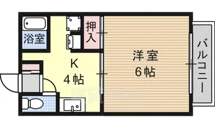 グリーンハイツ新伊丹B棟【2階】の間取り
