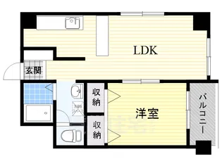 THKマンション【3階】の間取り