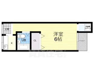 クレスト下新庄駅前【2階】の間取り