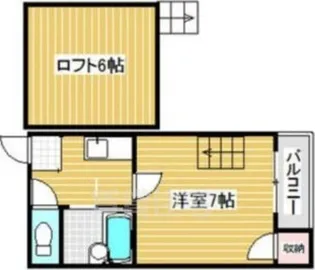 SKハイツ照ヶ丘【7階】の間取り