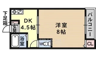 松田ハイツ【2階】の間取り