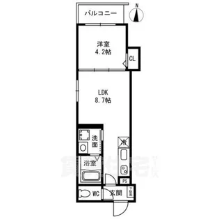 F asecia Canale【2階】の間取り