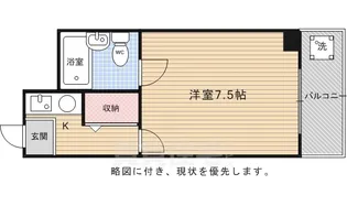 1Kの間取り画像