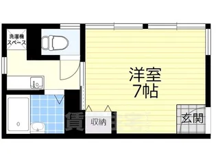 大阪府豊中市庄内西町1丁目【マンション】の間取り