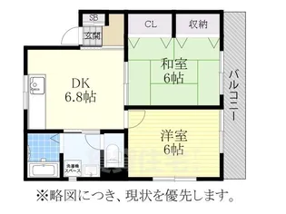 ハイツ旭【5階】の間取り
