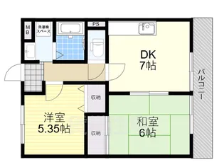 パストラルタツミ【2階】の間取り
