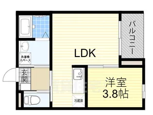 robot home 大庄西町【1階】の間取り