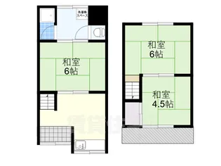 大阪府松原市西野々2丁目【テラスハウス】の間取り