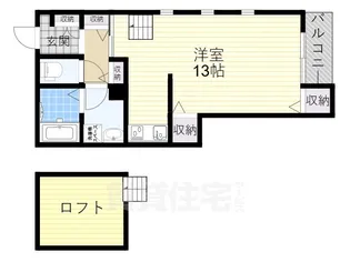 ラ・ルース【2階】の間取り