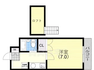 ラメール板宿【1階】の間取り