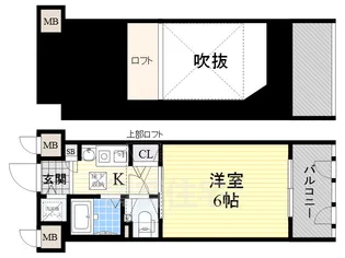1Kの間取り画像