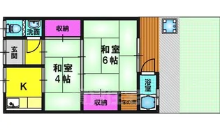 京都府京都市西京区桂池尻町【一戸建】の間取り