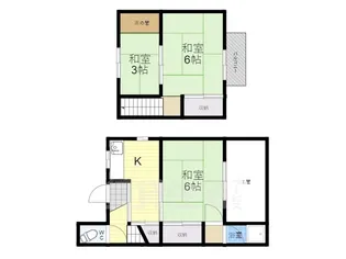 京都府京都市南区久世中久世町2丁目【一戸建】の間取り
