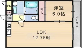 コーポポルスター【2階】の間取り