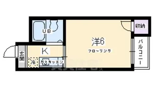 御池ハイツ【207号室】の間取り