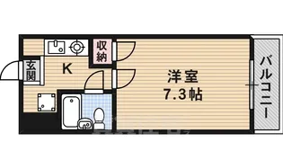インペリアル巽【3階】の間取り