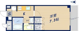 グリーンフィール大宮【7階】の間取り