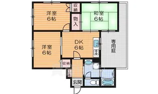 レジデンス楠葉【1階】の間取り