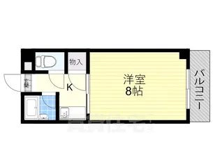 大阪府寝屋川市下神田町【マンション】の間取り