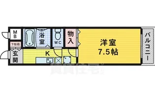 大阪府堺市北区百舌鳥梅町1丁【マンション】の間取り