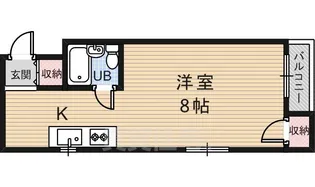 メゾン・ド・ノース【2階】の間取り