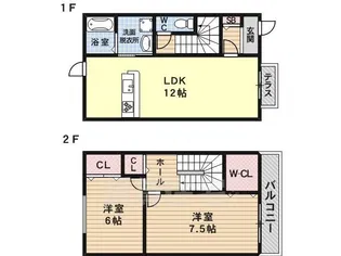 フォレスト・メゾン【1階】の間取り