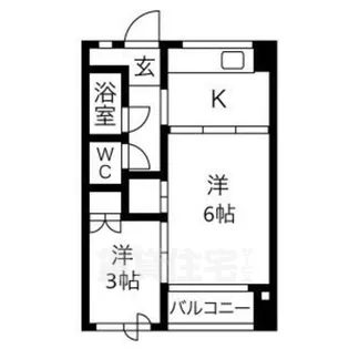 七福ビル【2階】の間取り