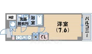 Avion7M8【3階】の間取り