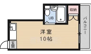 ル・松尾【3階】の間取り