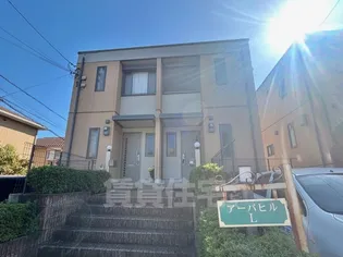 アーバヒルL 【1階】の外観