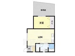 パームガーデンシロキタ【1階】の間取り