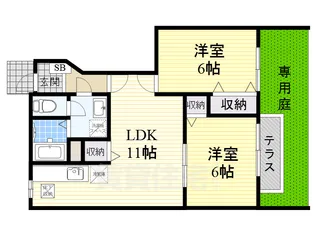 ビバ・ユズ【1階】の間取り
