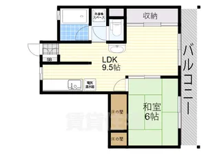 コーポあびこ【1階】の間取り