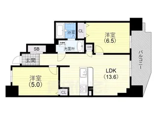 ワコーレ大倉山ザスィート【2階】の間取り