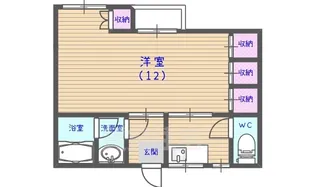 開田アパート【2階】の間取り