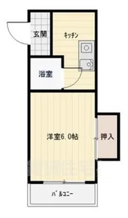 1Kの間取り画像