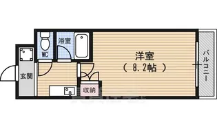 「メゾン・ド・エクレール」【4階】の間取り