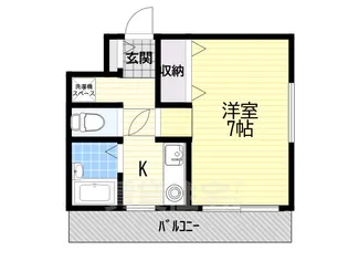 カントリー青葉ハイツ【2階】の間取り