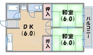 大地ハイツ【1階】の間取り