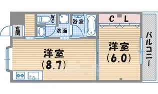 Maison de PaPa【2階】の間取り