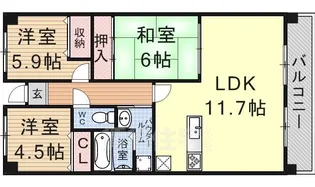 2LDKの間取り画像