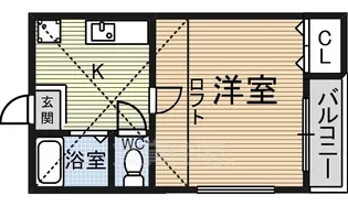 MYU浄心【2階】の間取り
