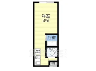 スリーコーポ【2階】の間取り