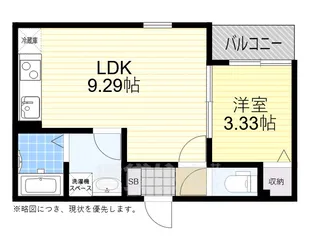 大阪府松原市上田2丁目【アパート】の間取り
