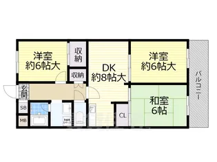 大阪府大阪市住吉区遠里小野2丁目【マンション】の間取り