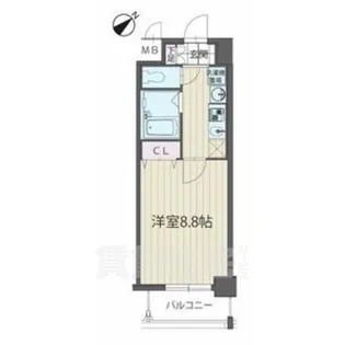 パルティール覚王山【8階】の間取り