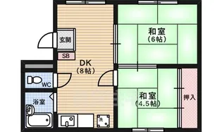 メゾン・ド・エリカ【2階】の間取り