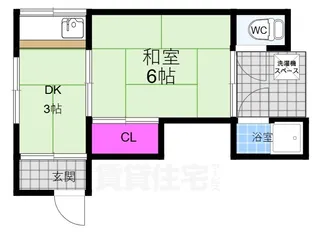 岡町荘【1階】の間取り