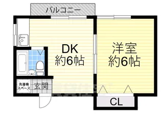 ハウス大幸【2階】の間取り