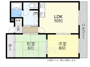 2LDKの間取り画像